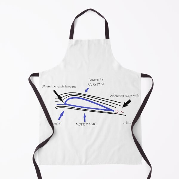 Item preview, Aerodynamics paragliding paragliding designed and sold by DoraISI.