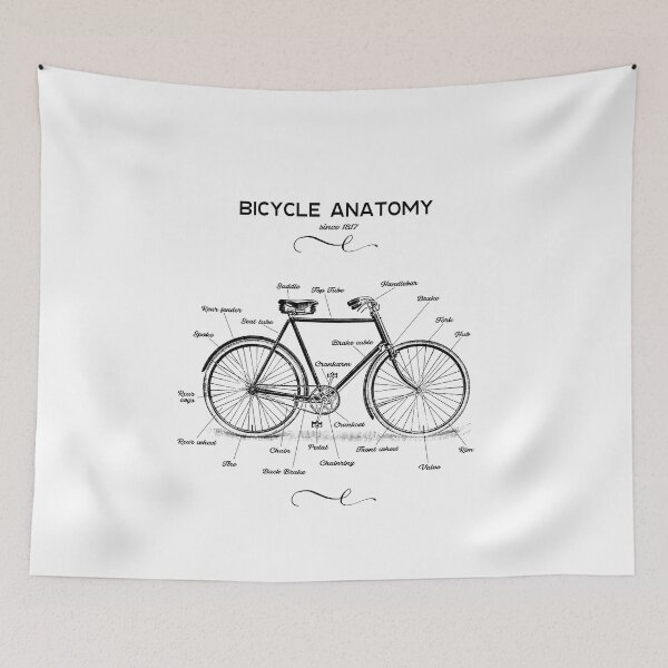 Item preview, Retro Bicycle Anatomy Vintage designed and sold by catsandmore.