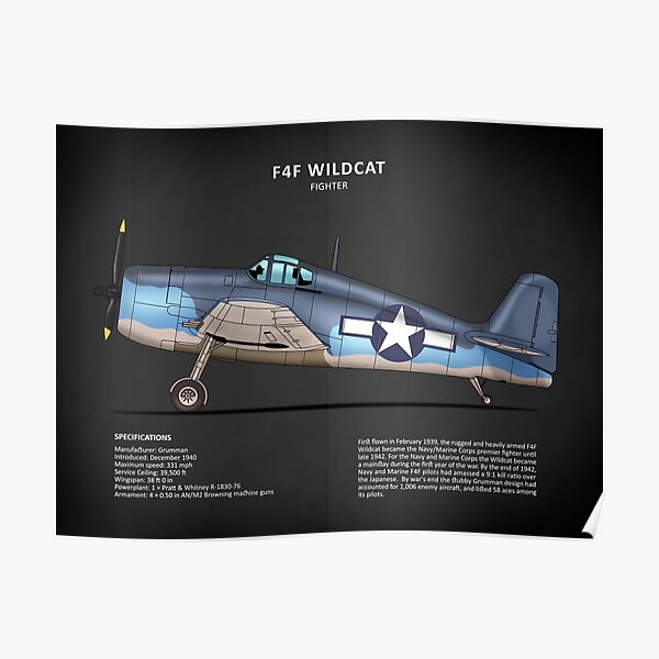 The F4F Wildcat Poster