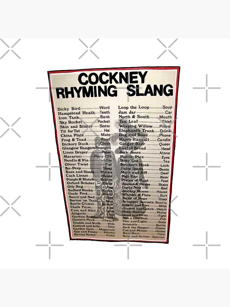 "Cockney slang" Clock for Sale by kingof Redbubble