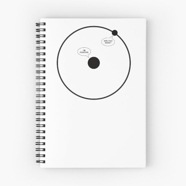 Item preview, I'm positive, are you sure? designed and sold by Montrepeneuer.
