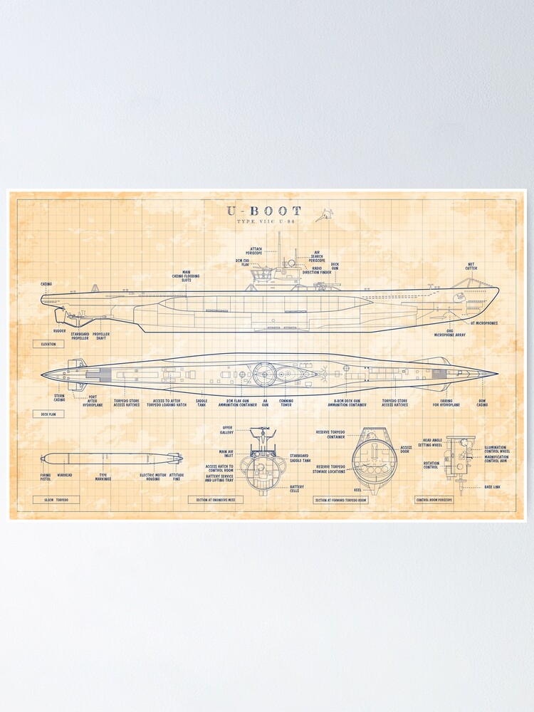 Das Boot: U-Boot Type VIIC (U-96) (Old Blue Grid) | Poster