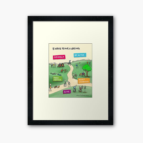 Item preview, 5 ways to wellbeing designed and sold by Sketchplanations.