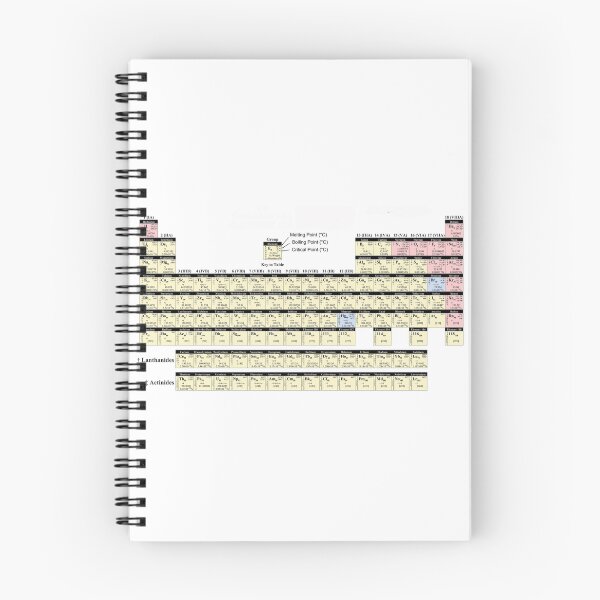Item preview, Periodic table of elements designed and sold by Technokrat.