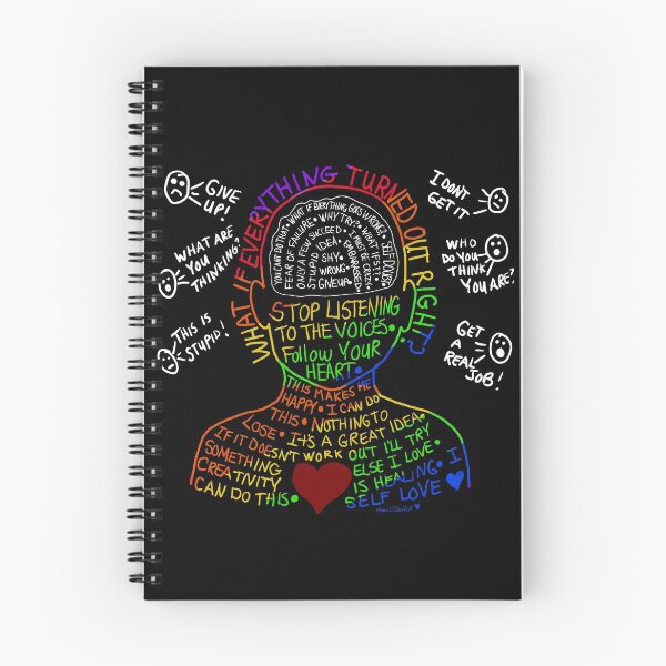 Item preview, What if Everything Turned Out Right? designed and sold by MamaODea.