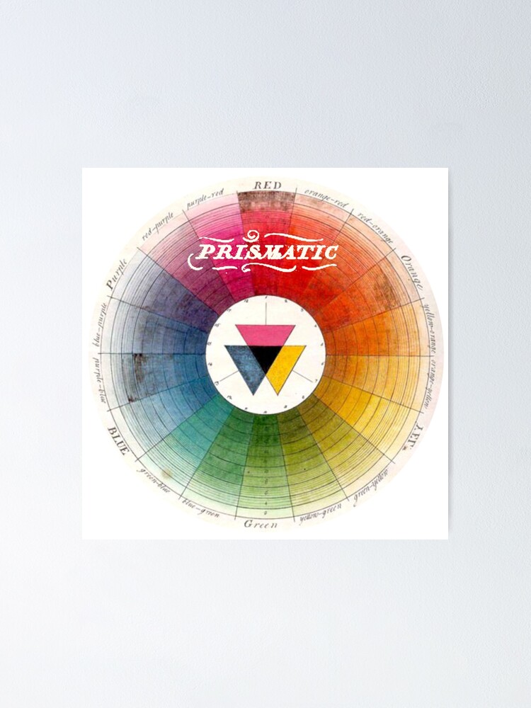 Vintage Chromatic Color Wheel | Poster