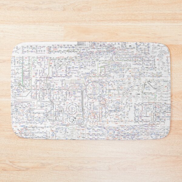 Item preview, Biochemical Pathways in Humans designed and sold by THOMASDMA.