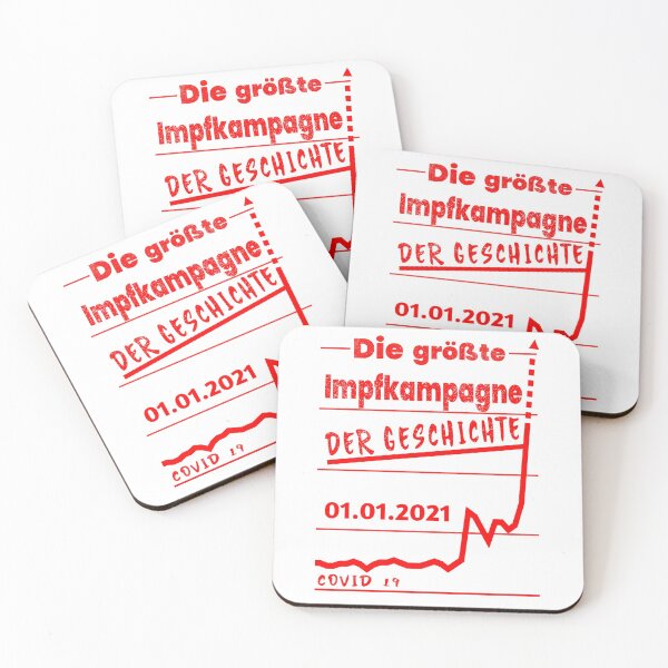 Item preview, The biggest vaccination campaign in history designed and sold by vibeno1.