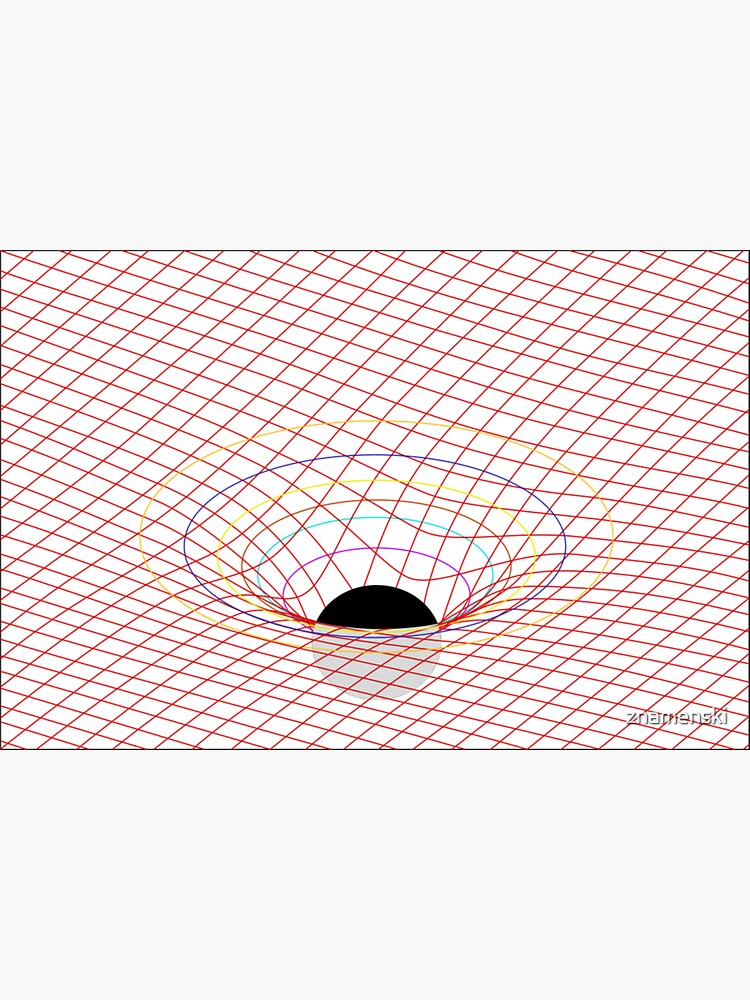 Induced Spacetime Curvature, General Relativity by znamenski