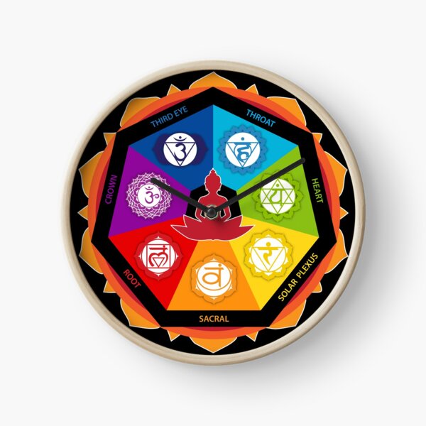 Item preview, The Seven Chakras designed and sold by marcosty.
