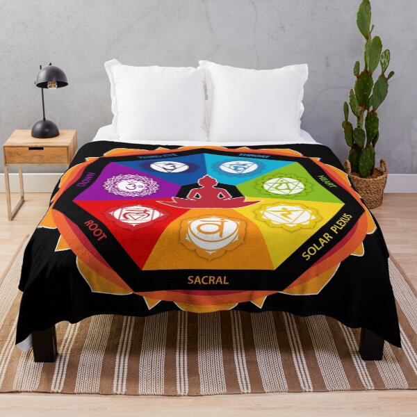 Item preview, Los siete chakras designed and sold by marcosty.