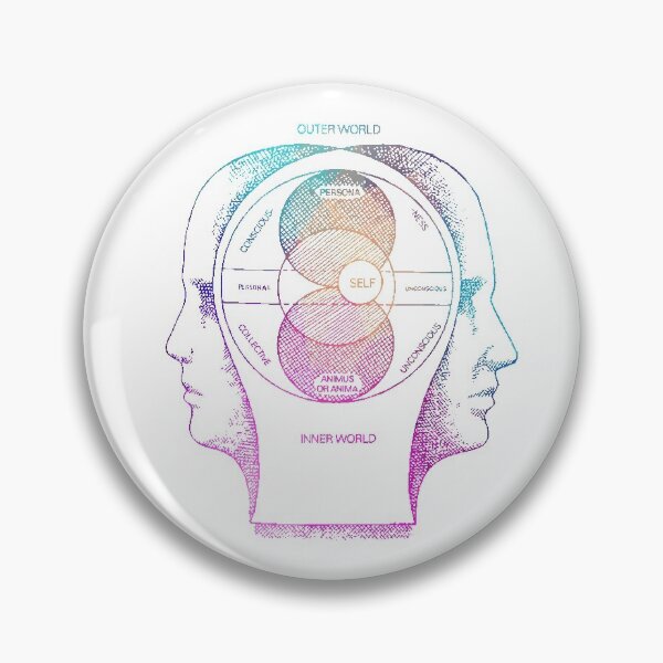 Item preview, Jung's Model of the Psyche designed and sold by OurWorldTree.