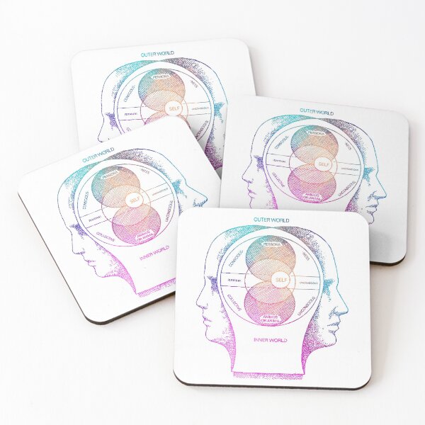 Item preview, Jung's Model of the Psyche designed and sold by OurWorldTree.