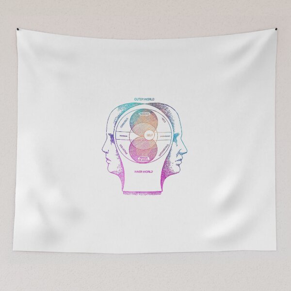 Item preview, Jung's Model of the Psyche designed and sold by OurWorldTree.