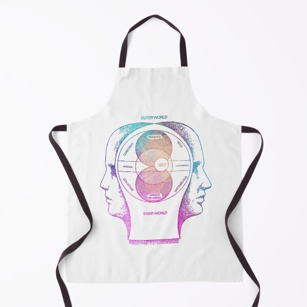 Item preview, Jung's Model of the Psyche designed and sold by OurWorldTree.