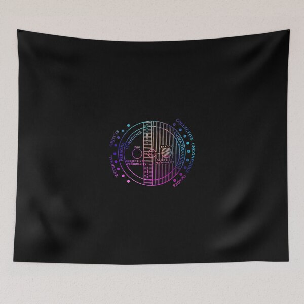 Item preview, Jung's Model of the Psyche designed and sold by OurWorldTree.