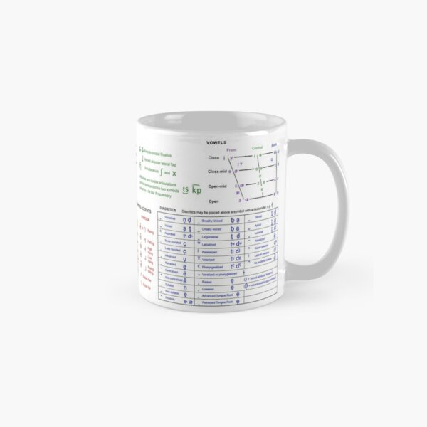 Colourful IPA Chart Classic Mug