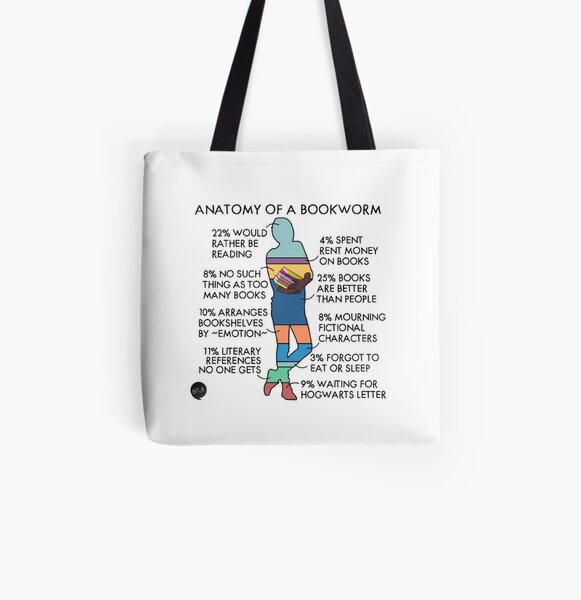 bookworm bolsa