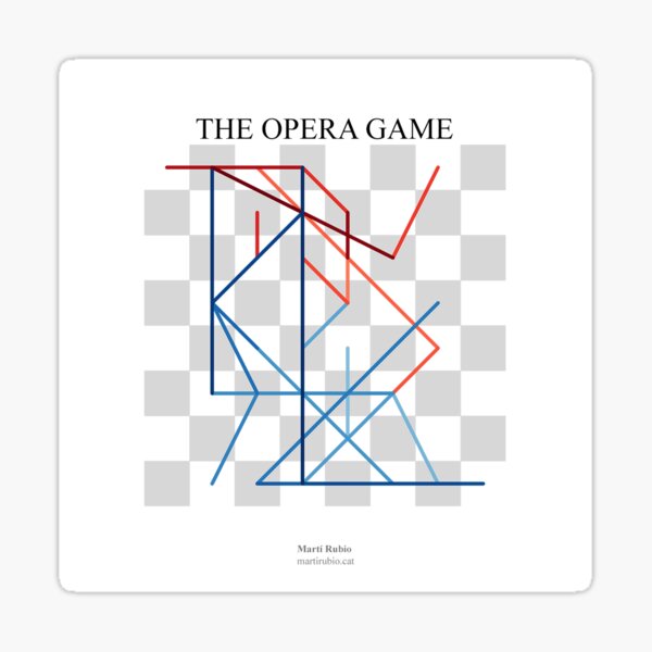 Opera Game - Paul Morphy Metal Print for Sale by GambitChess