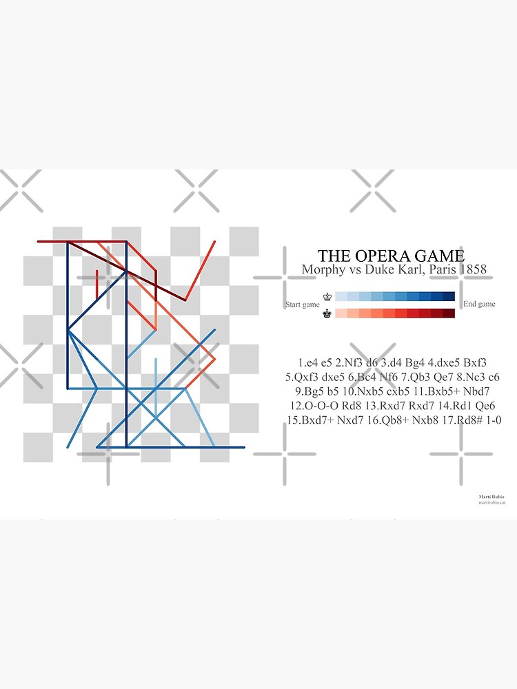 Opera Game - Paul Morphy iPhone Case for Sale by GambitChess