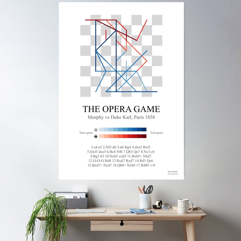 Opera Game  Paul Morphy vs. Duke Karl (1858) 