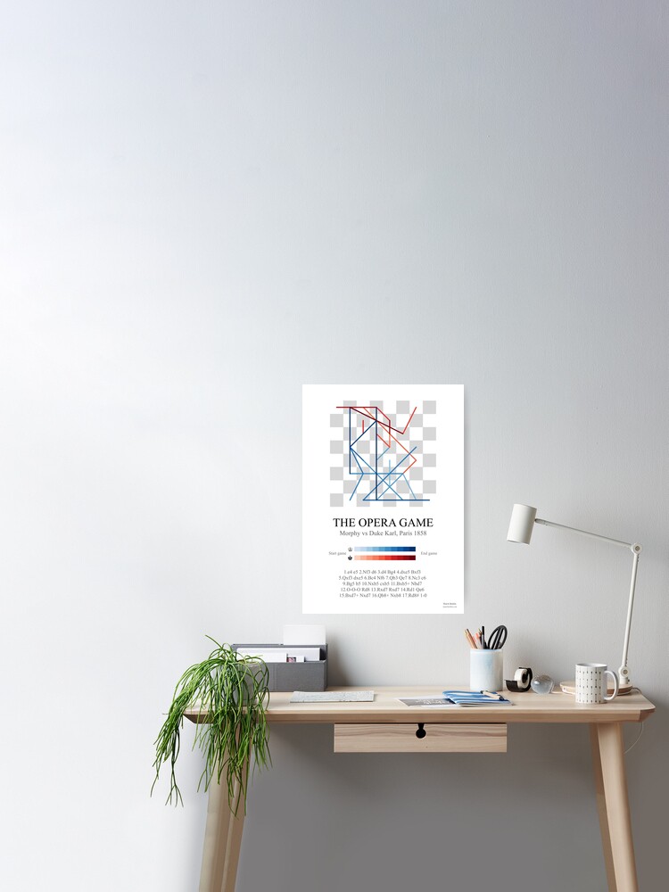 Morphy's Opera chess game Poster for Sale by MartiRubio