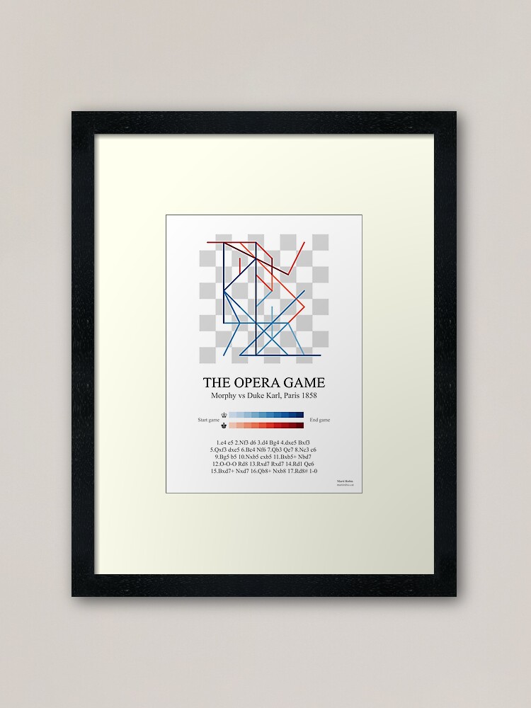 Opera Game - Paul Morphy Metal Print for Sale by GambitChess