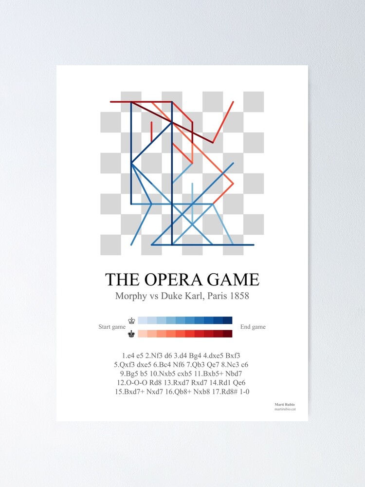Morphy's Opera chess game Poster for Sale by MartiRubio