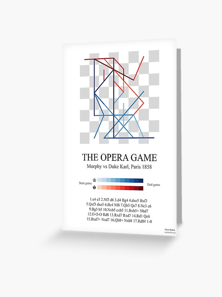 Morphy's Opera chess game Poster for Sale by MartiRubio