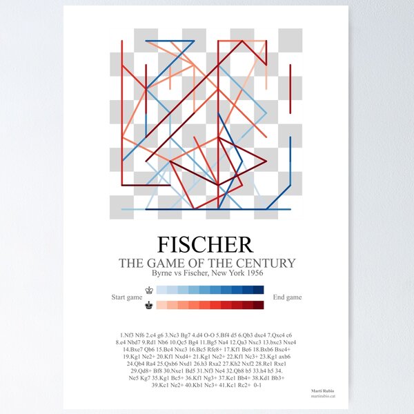 Worlds great chess games byrne - fischer Vector Image