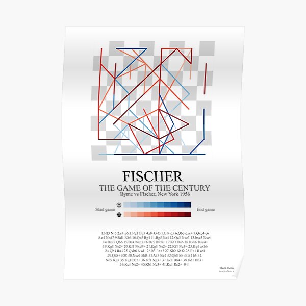 Bobby Fischer's game of the Century Poster