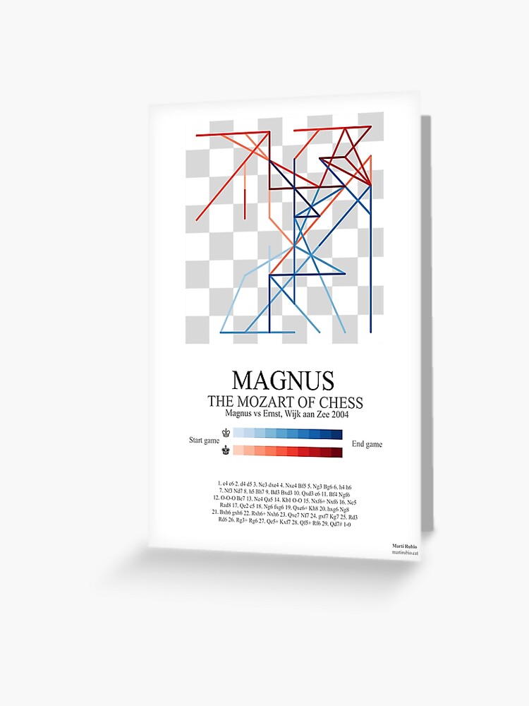 Book Magnus Carlsen. The Mozart of chess