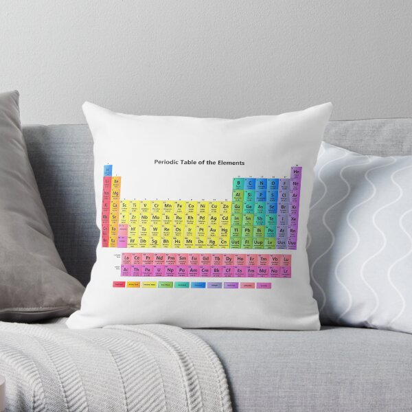 Periodic Table of the Elements Throw Pillow