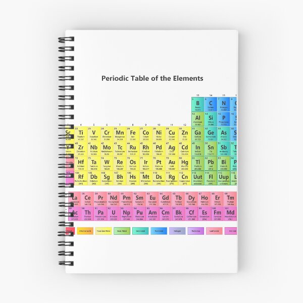 Item preview, Periodic Table of the Elements designed and sold by sciencenotes.