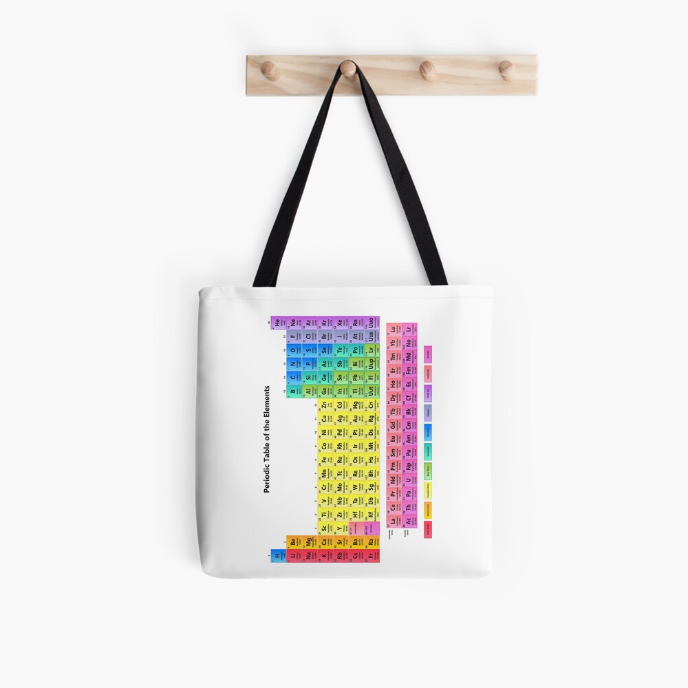 Item preview, All Over Print Tote Bag designed and sold by sciencenotes.