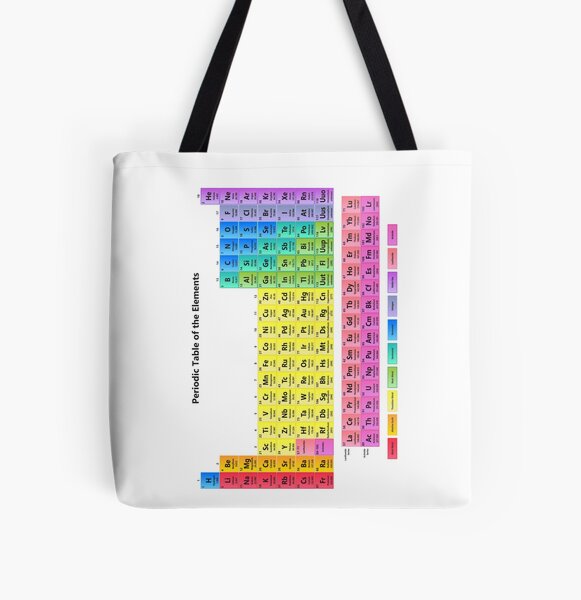 Periodic Table Of The 118 Tank Tops Vest Cotton Periodic Table Chart  Science Chemistry Rainbow Accurate