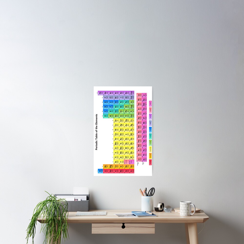 Item preview, Poster designed and sold by sciencenotes.