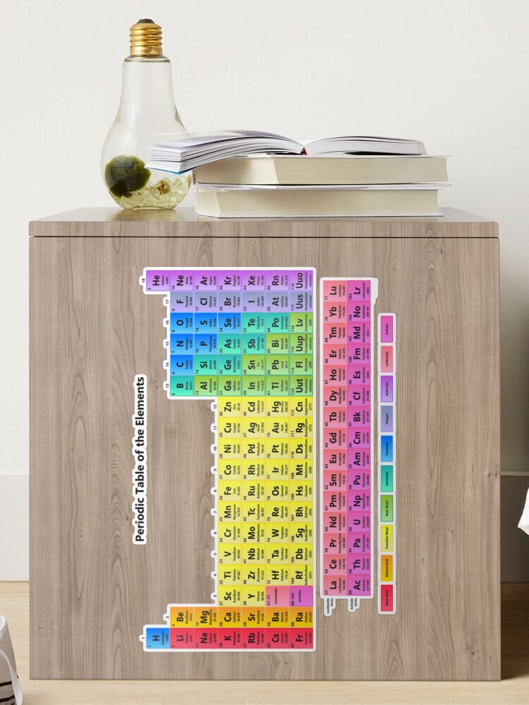 Thumbnail 1 of 3, Sticker, Detailed Periodic Table of the Elements designed and sold by sciencenotes.