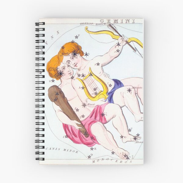 Item preview, Antique Gemini Constellation Map designed and sold by VintageArchive.