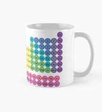 Periodic Table of Element Icons Classic Mug