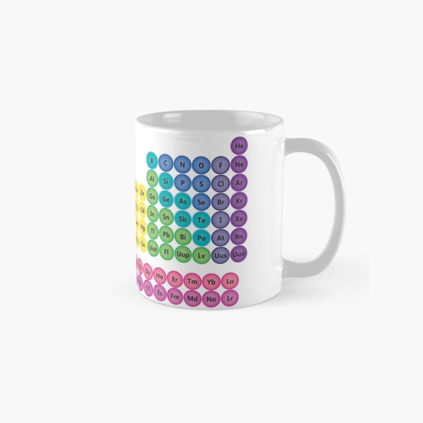 Periodic Table of Element Icons Classic Mug