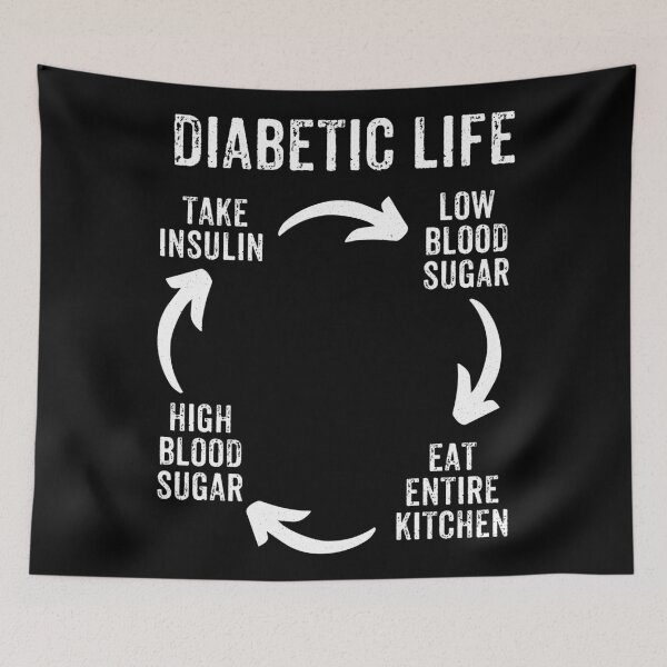 Item preview, Diabetic Life Funny Humerus Day In The Life Of A Diabetic  designed and sold by LOVECURIO.