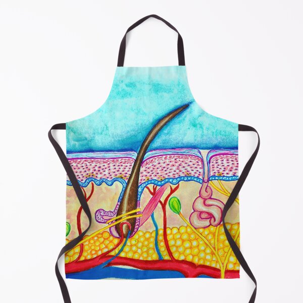 Item preview, Skin anatomy designed and sold by DanielaGaleanoA.