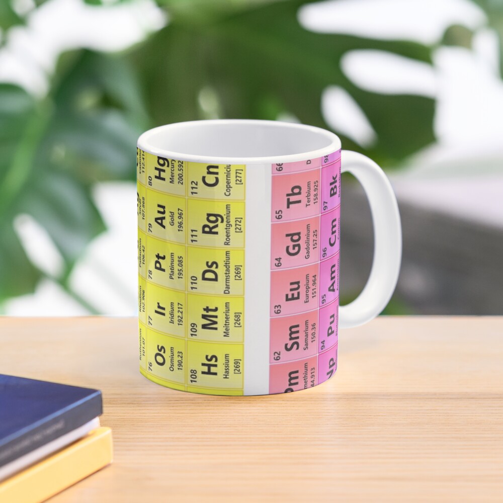 Item preview, Classic Mug designed and sold by sciencenotes.