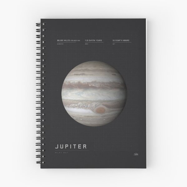 Item preview, Jupiter Planet Blueprint designed and sold by Beyond-Orbit.