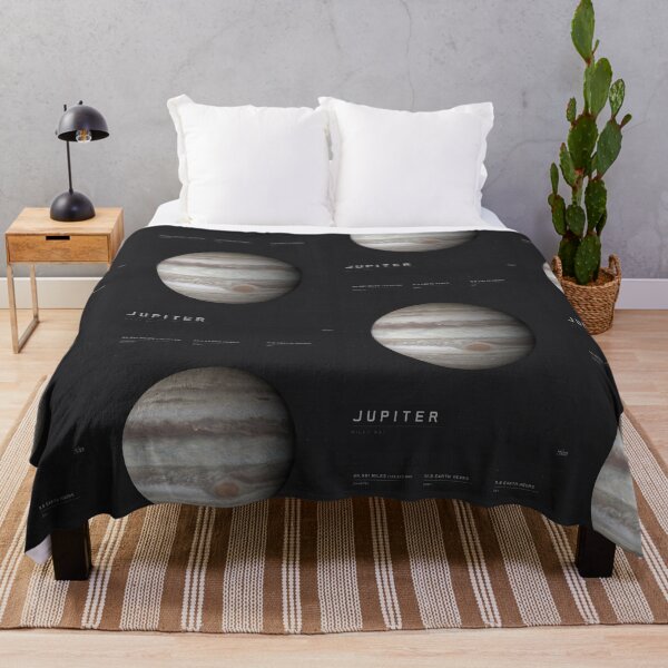 Item preview, Jupiter Planet Blueprint designed and sold by Beyond-Orbit.