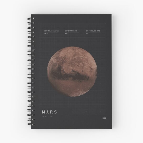 Item preview, Mars Planet Blueprint designed and sold by Beyond-Orbit.