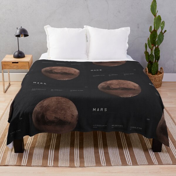 Item preview, Mars Planet Blueprint designed and sold by Beyond-Orbit.