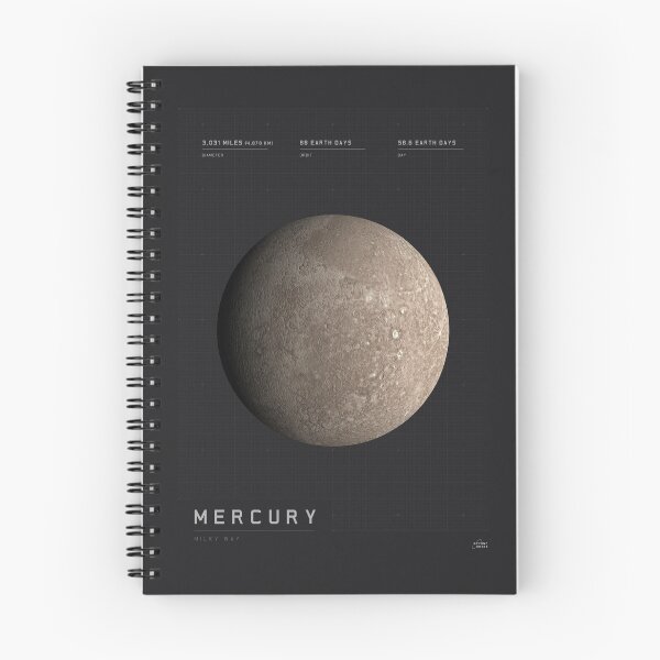 Item preview, Mercury Planet Blueprint designed and sold by Beyond-Orbit.