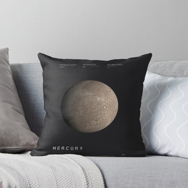 Item preview, Mercury Planet Blueprint designed and sold by Beyond-Orbit.